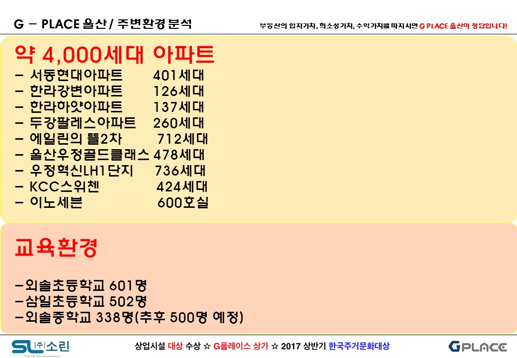 G PLACE 울산 롤링 이미지