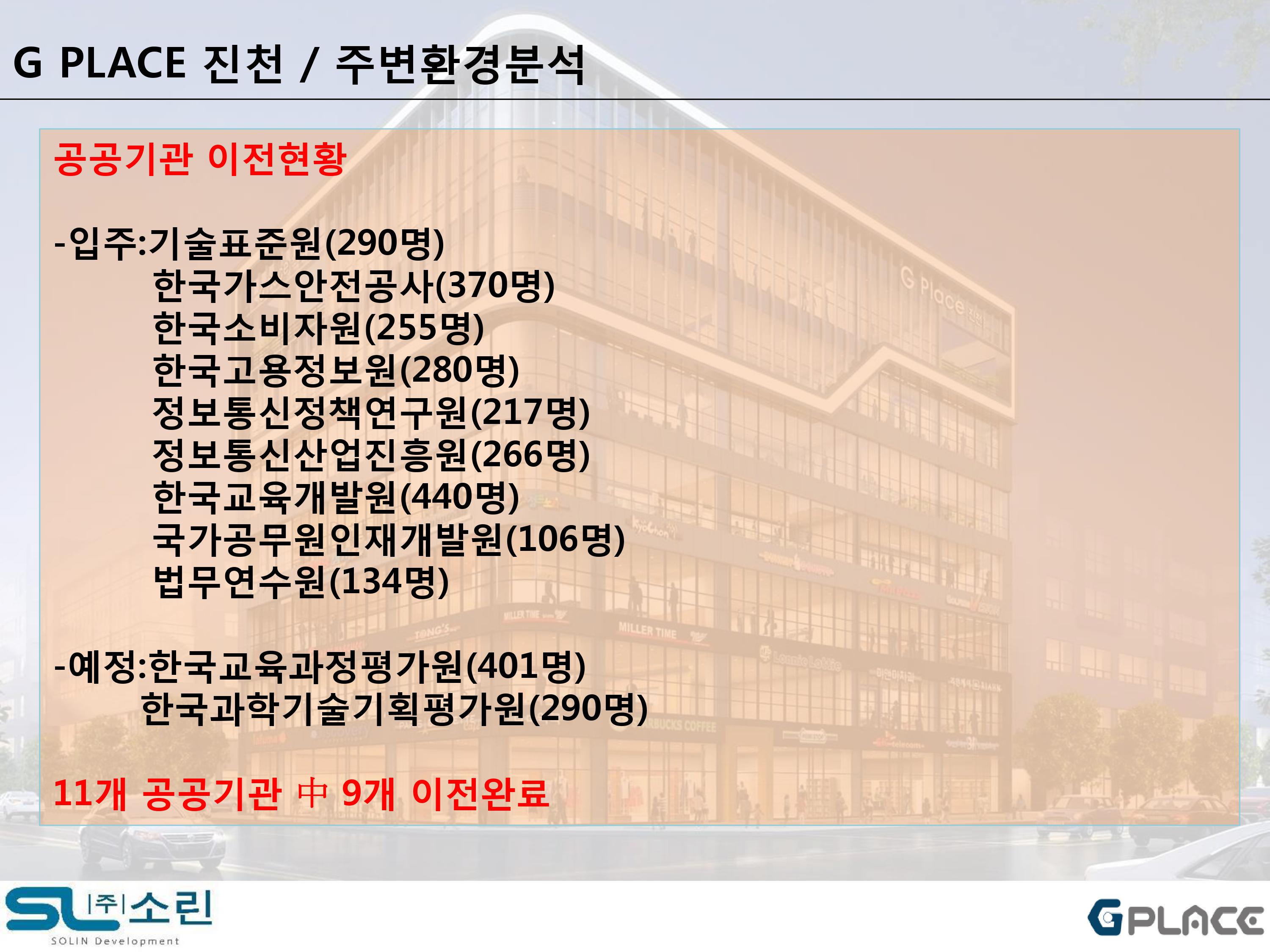 G PLACE 진천1 롤링 이미지