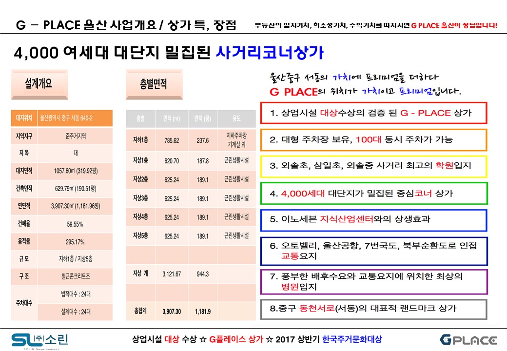 G PLACE 울산 롤링 이미지