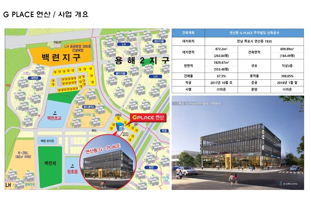 G PLACE 연산 롤링 이미지