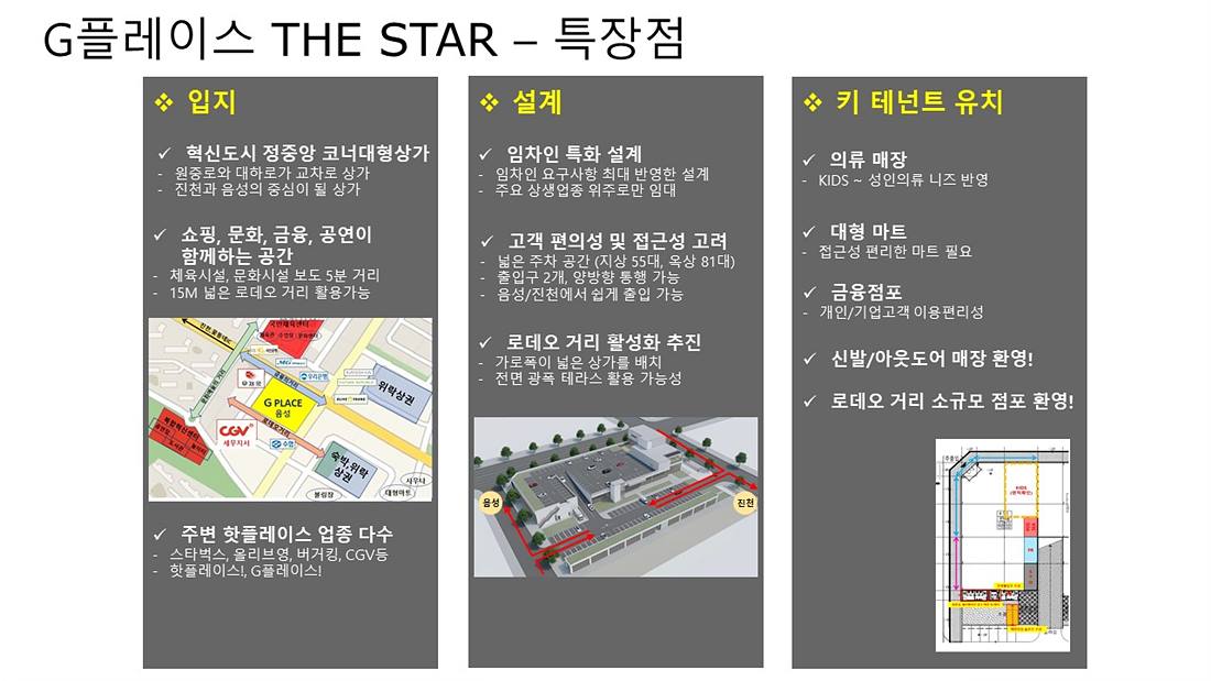 G플레이스 음성 롤링 이미지