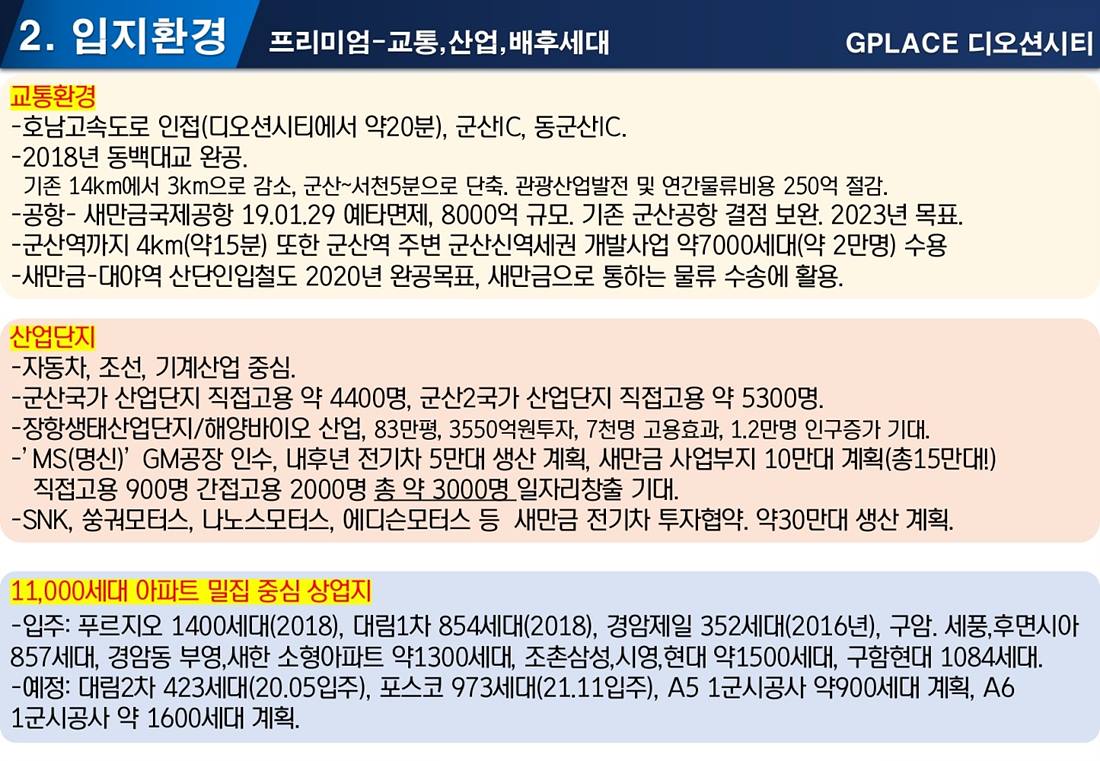G플레이스 DM 롤링 이미지