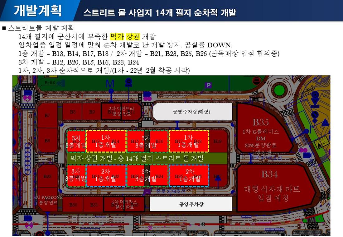 디오션시티 스트리트몰 1차 롤링 이미지